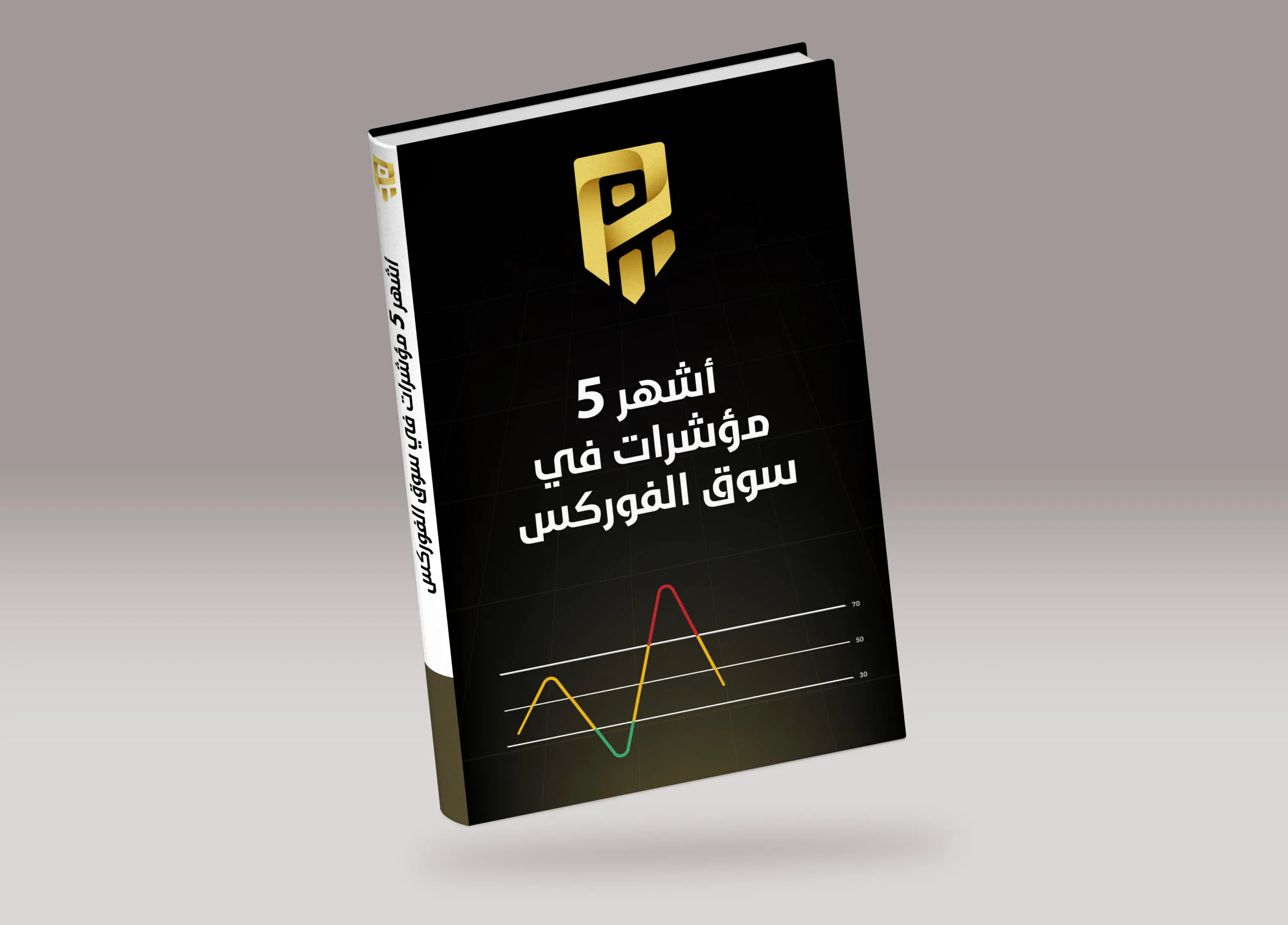 المؤشرات الاكثر تداولا