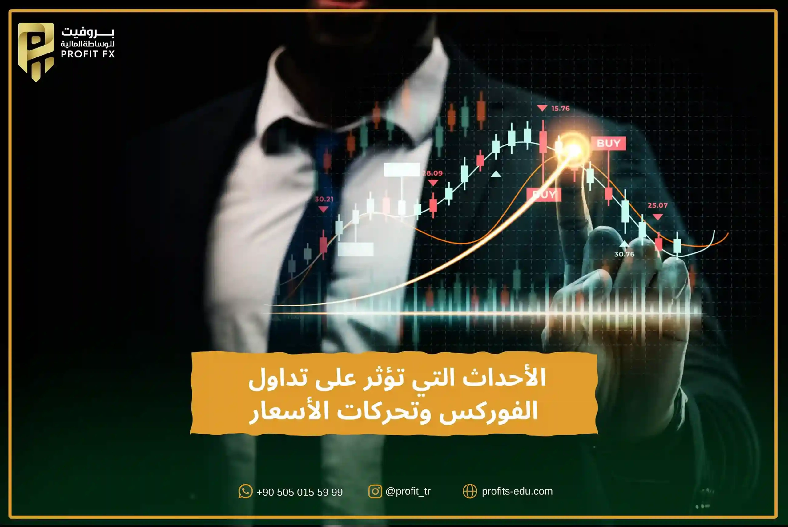 الأحداث التي تؤثر على تداول الفوركس وتحركات الأسعار