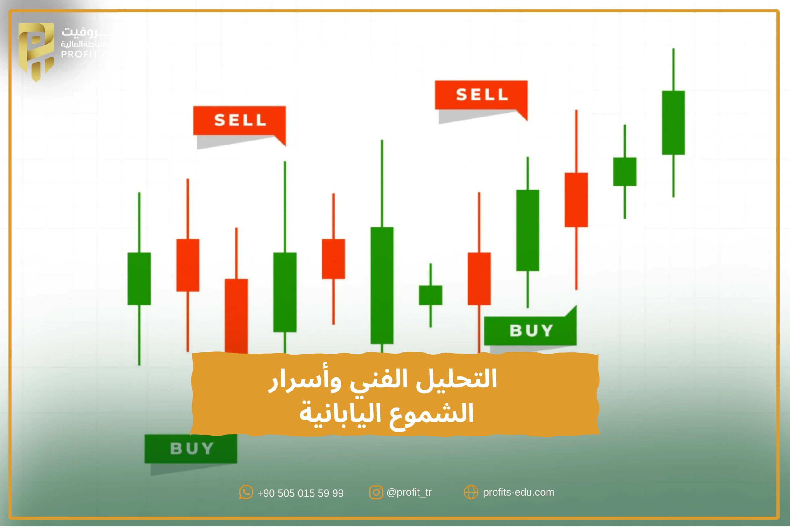 التحليل الفني وأسرار الشموع اليابانية
