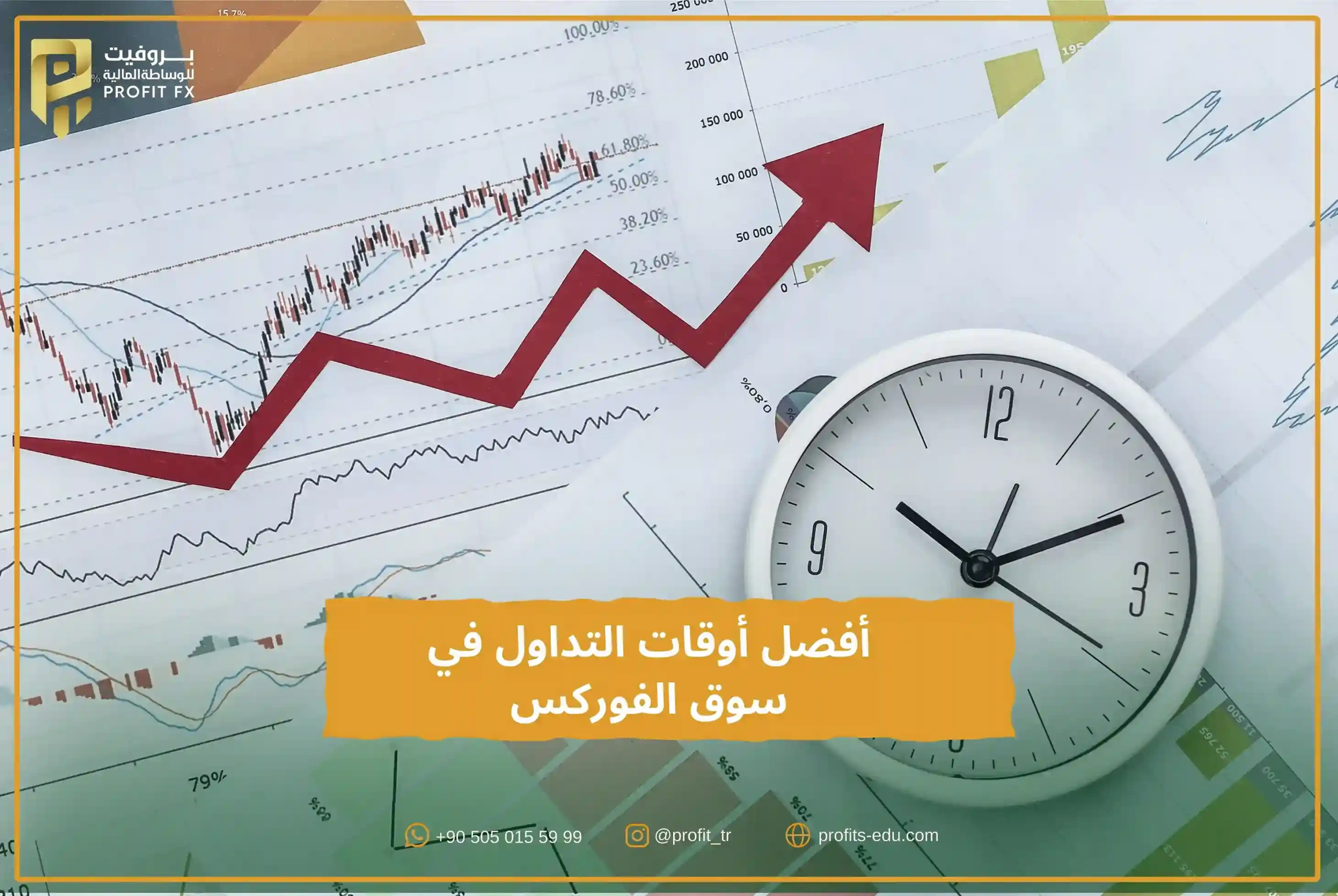 أفضل أوقات التداول في سوق الفوركس