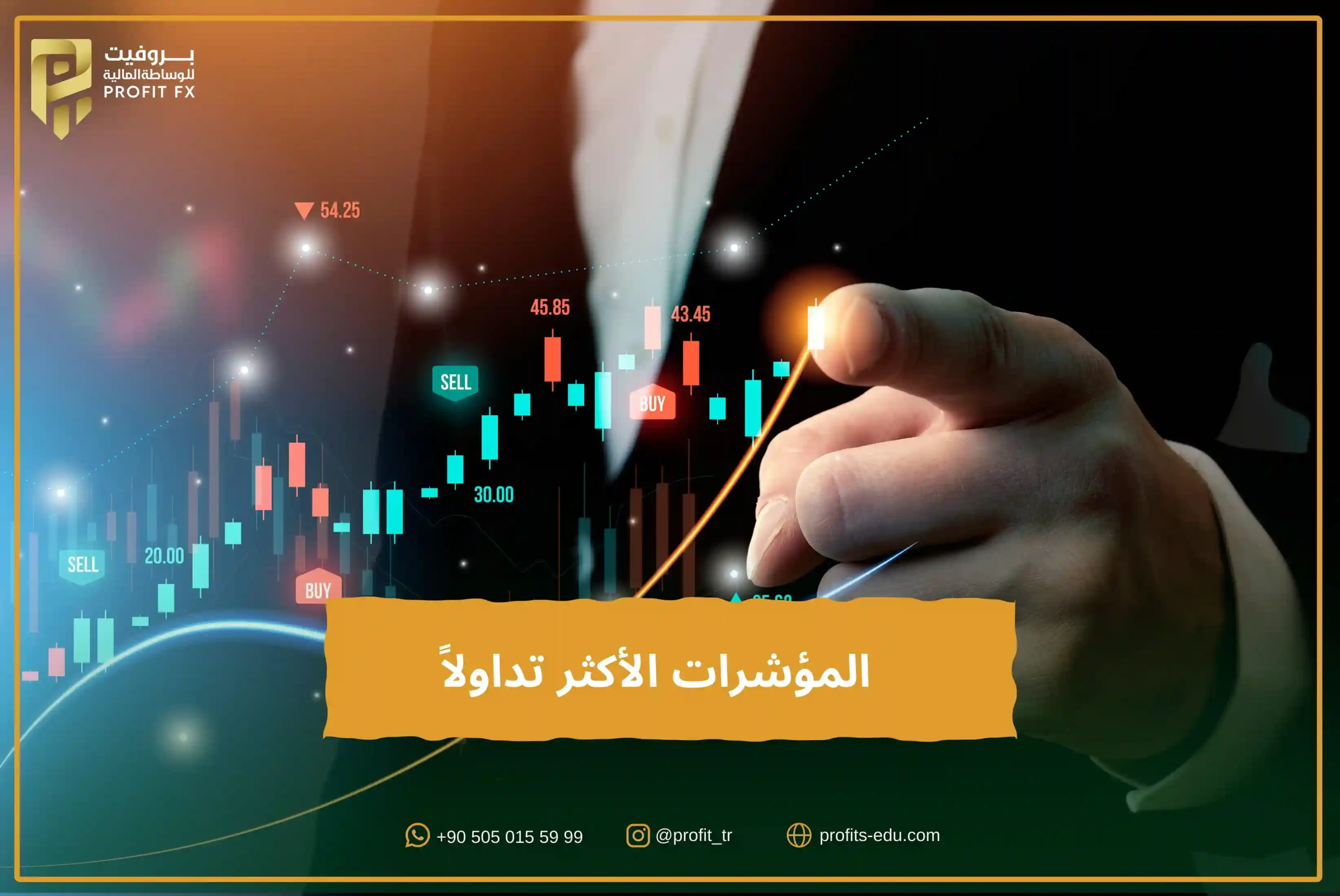 المؤشرات الأكثر تداولاً