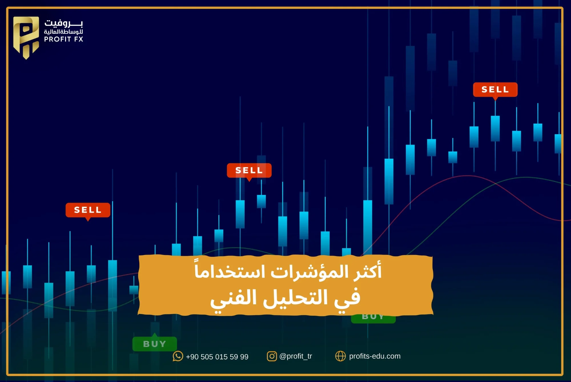 أكثر المؤشرات استخداماً في التحليل الفني