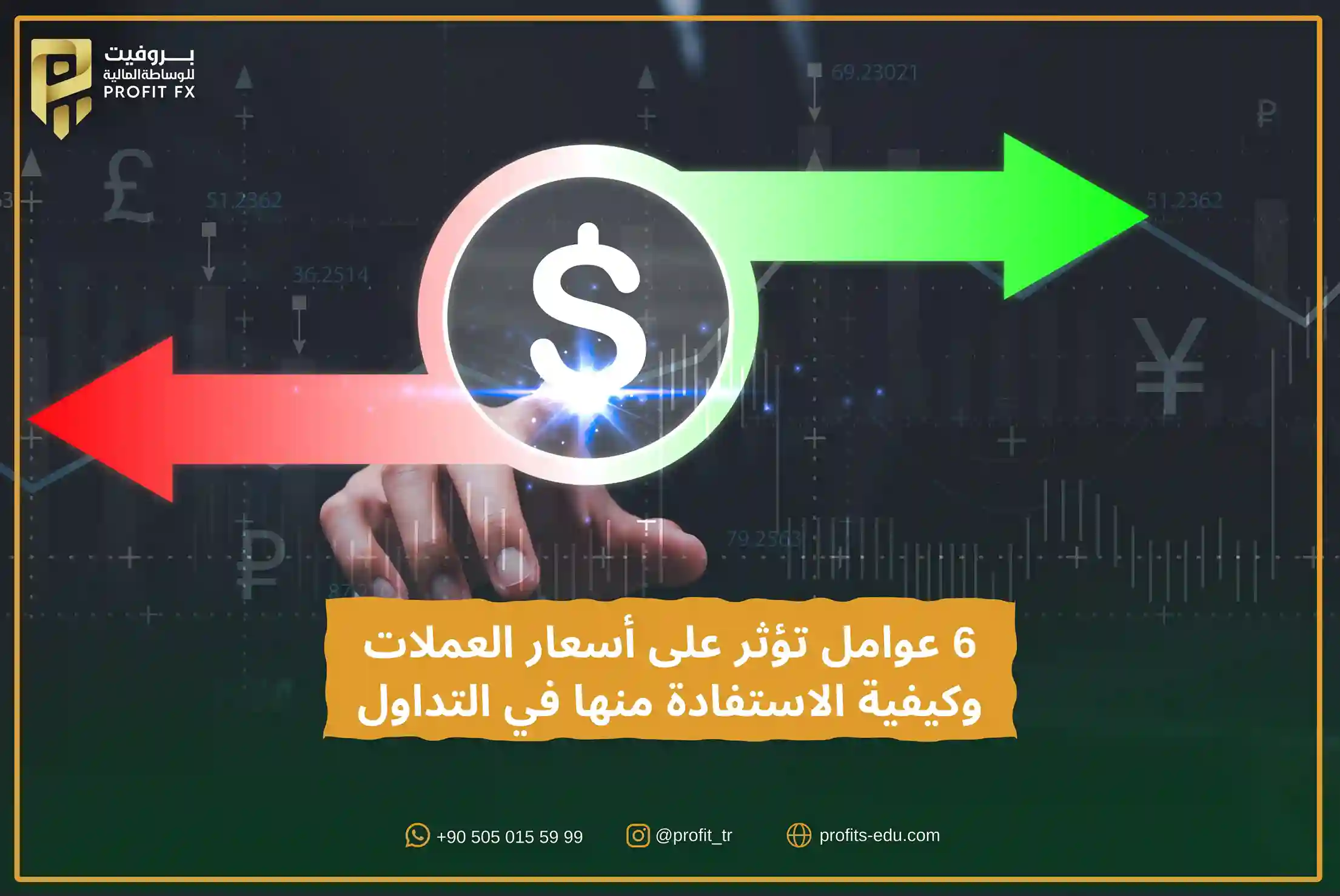 6 عوامل رئيسية تؤثر على أسعار العملات وكيفية الاستفادة منها في التداول