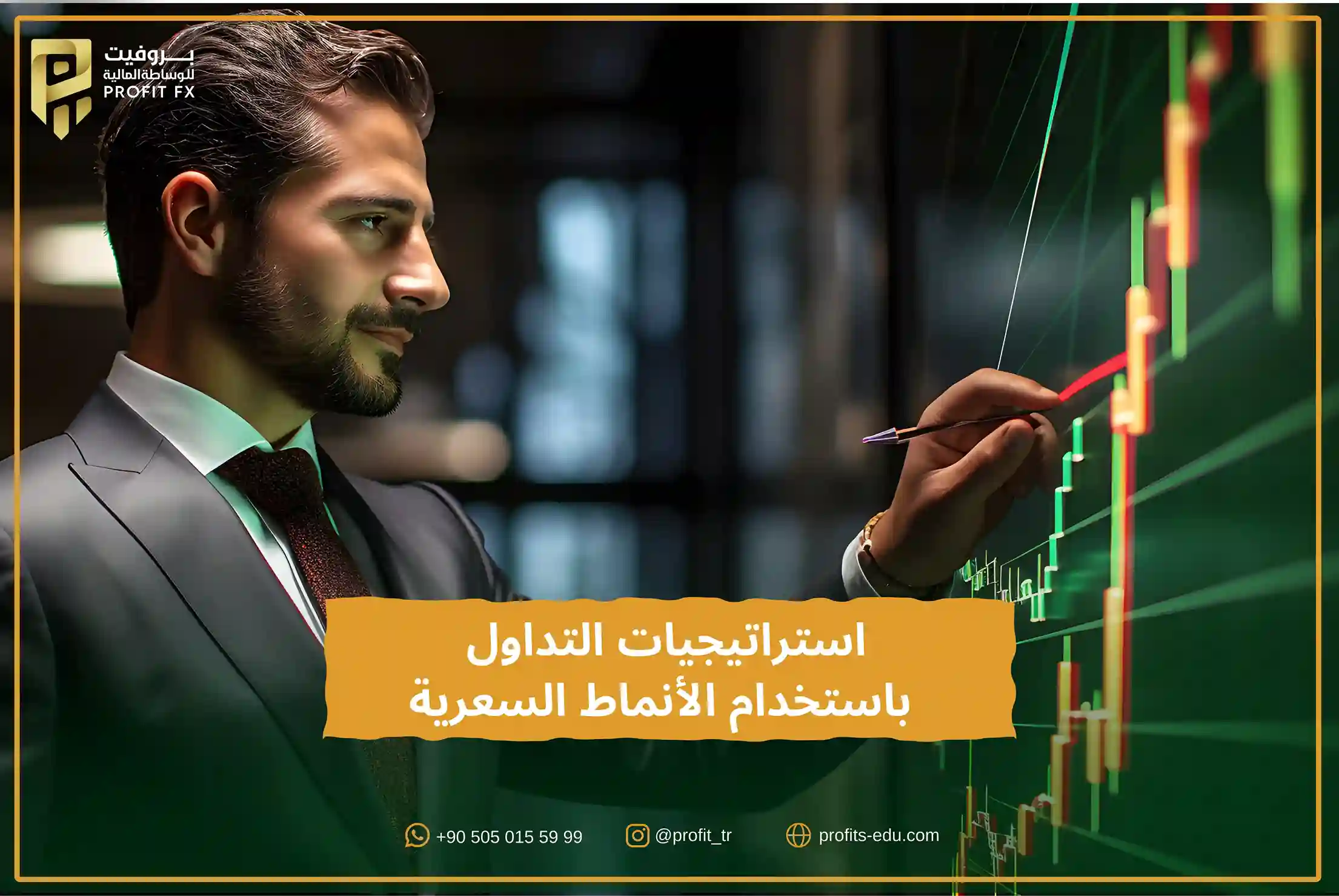 استراتيجيات التداول باستخدام الأنماط السعرية