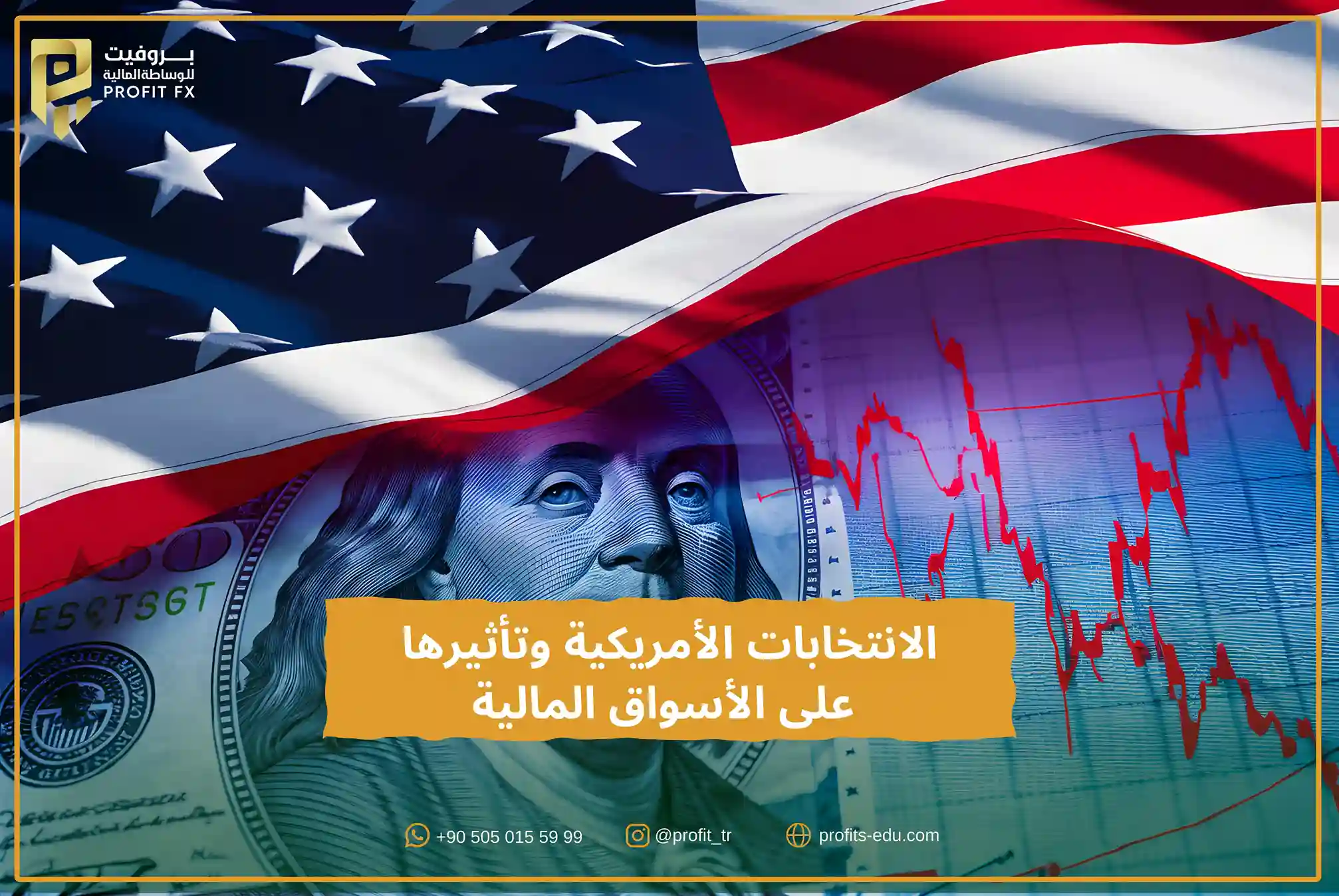 الانتخابات الأمريكية وتأثيرها على الأسواق المالية