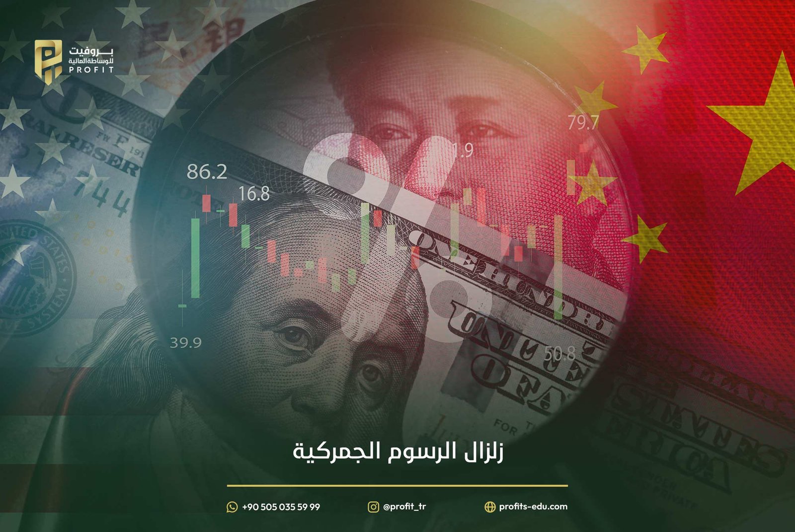 كيف تهدد سياسات ترامب الجديدة استقرار الأسواق المالية الأمريكية؟